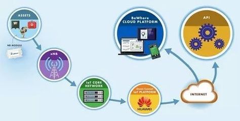 智慧賦能 信息技術(shù)驅(qū)動下的中國現(xiàn)代農(nóng)業(yè)新圖景
